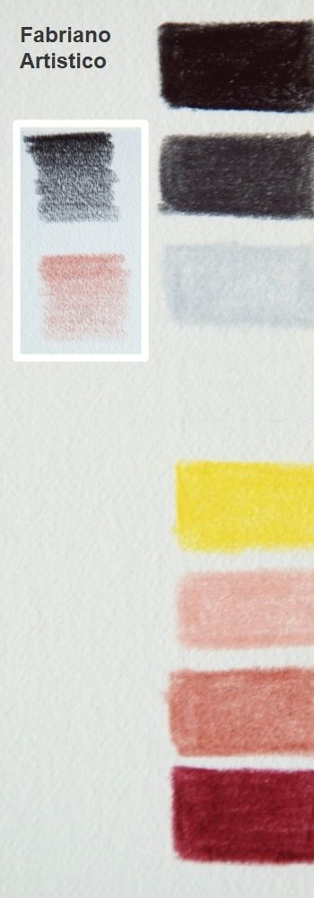 Faber Castell Polychromos coloured pencils on Fabriano Artistico paper 