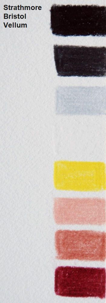 Faber Castell Polychromos coloured pencils on Strathmore bristol vellum paper