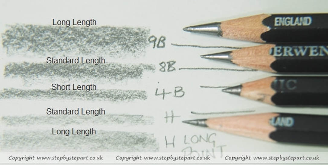 Derwent Graphic pencil leads and lead marks