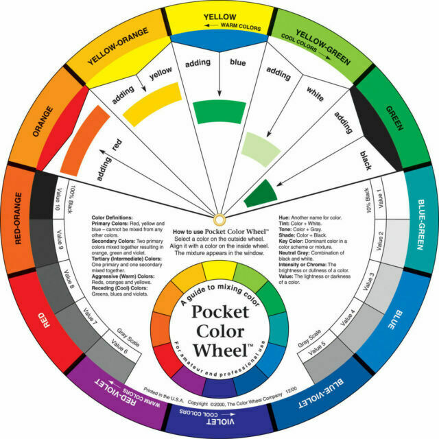 art colour wheel