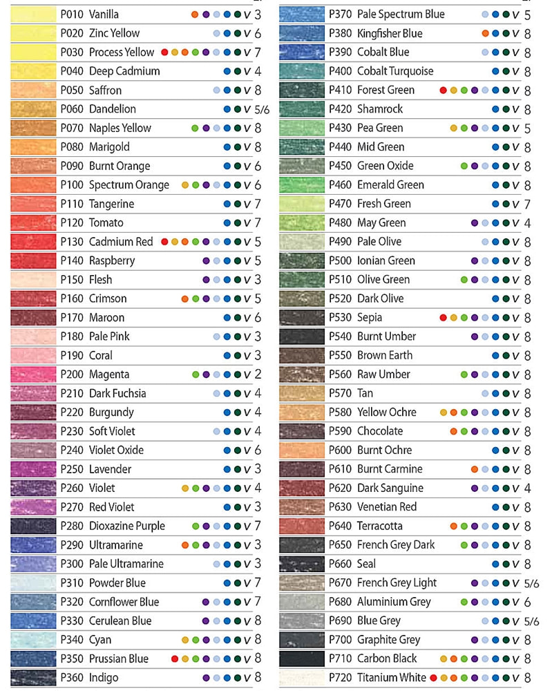 Derwent Pastel pencils official colour chart