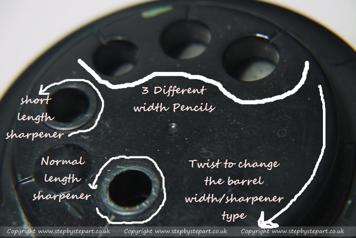 Holes on the derwent pencil sharpener