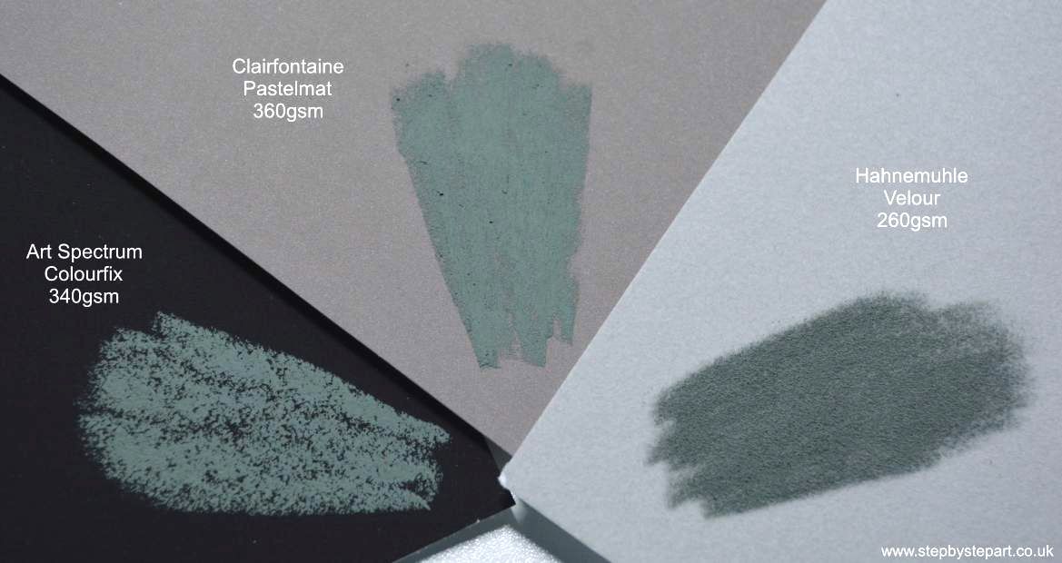 pastel papers Clairfontaine pastelmat, art spectrum colourfix, Hahnemuhle velour
