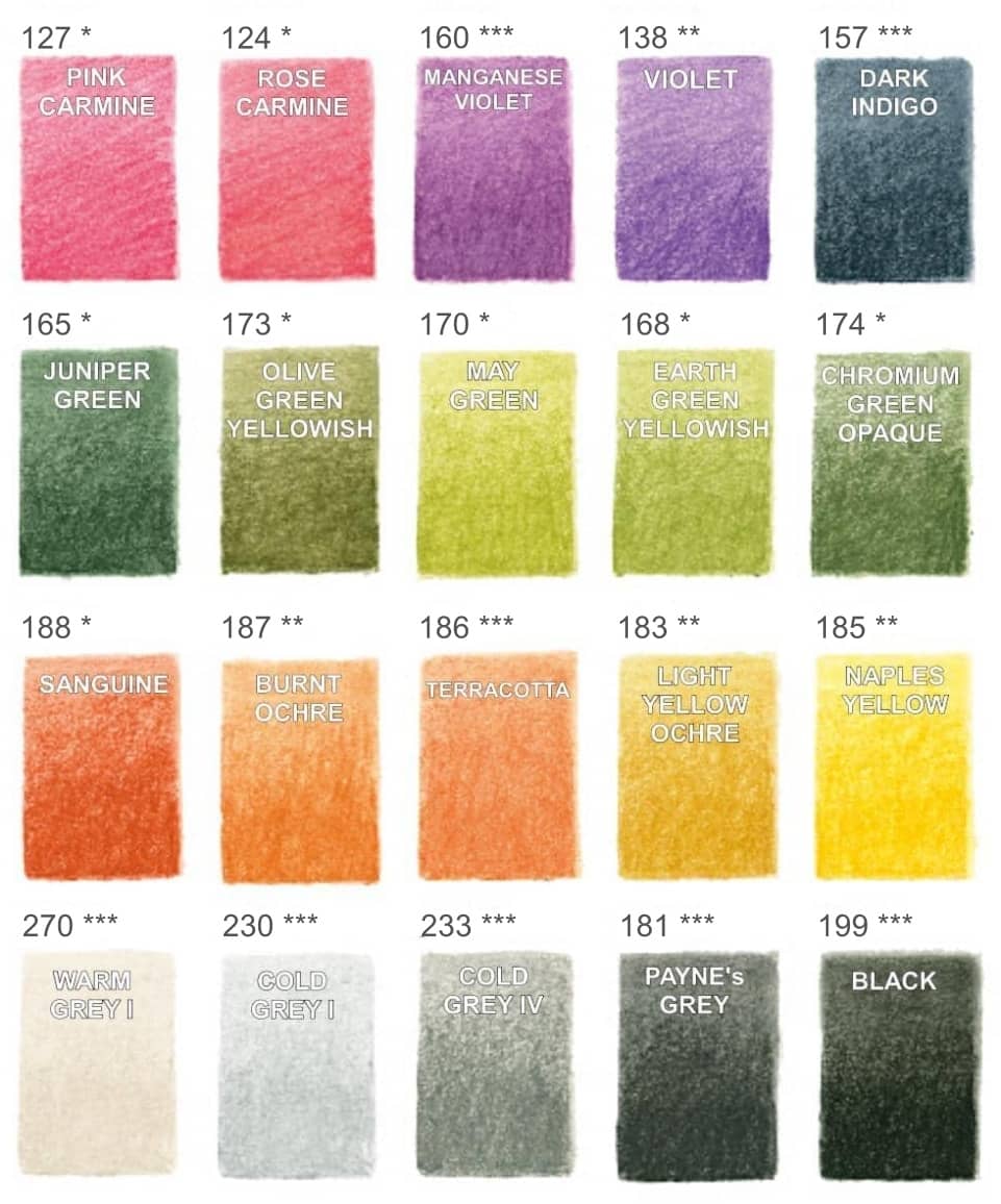 Faber Castell PITT pastel pencils colour chart section 2