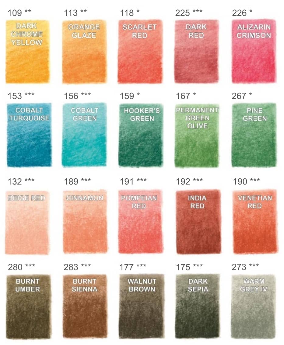 Faber Castell Pitt Pastels official colour chart and lightfast codes