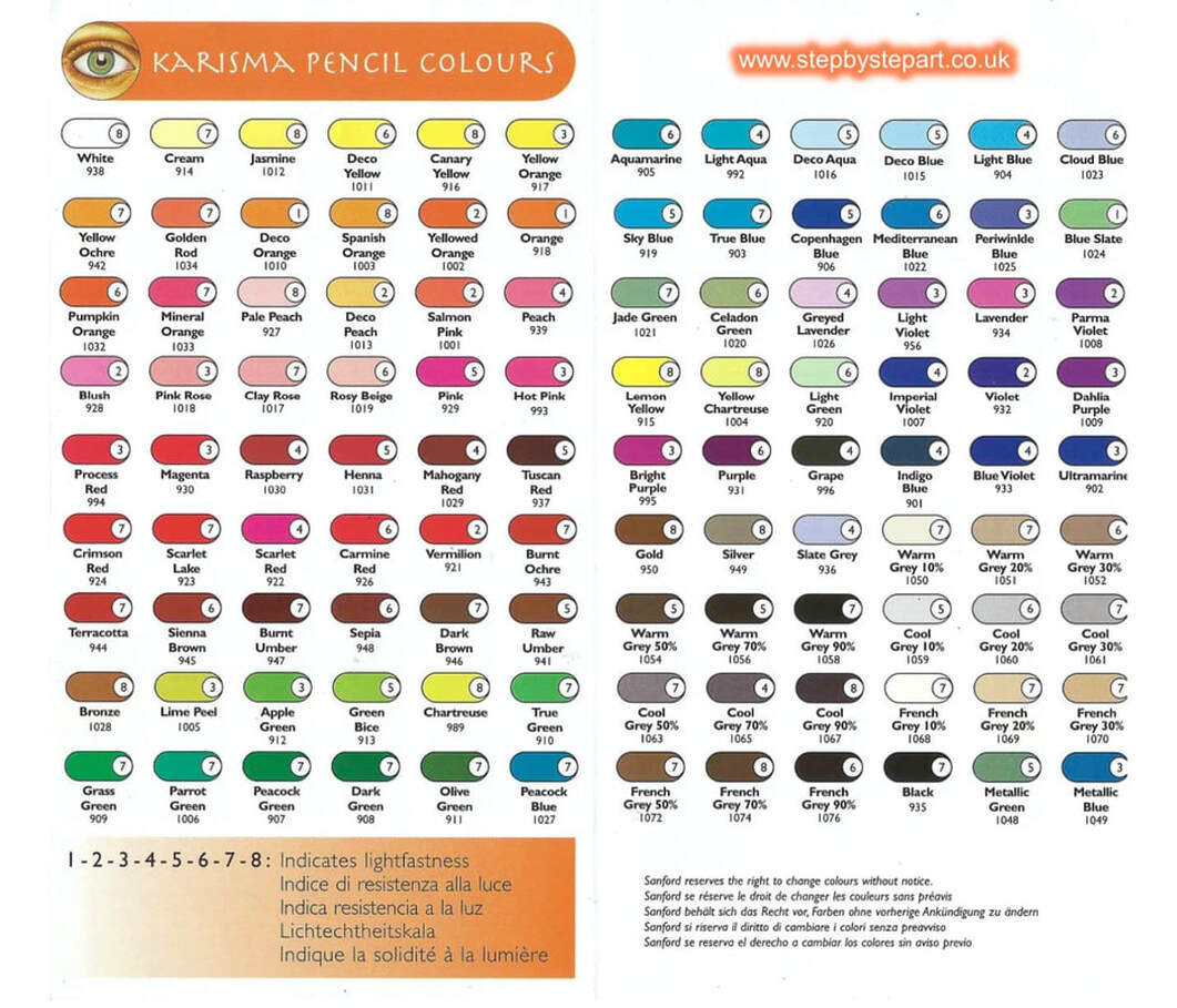 Berol Karisma colour chart for 108 colours including lightfast ratings
