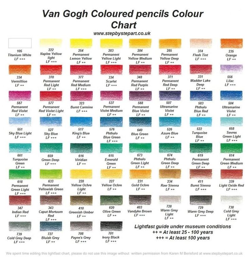Van Gogh coloured pencils lightfast chart - This image is copyrighted. Do not use without express permission from www.stepbystepart.co.uk