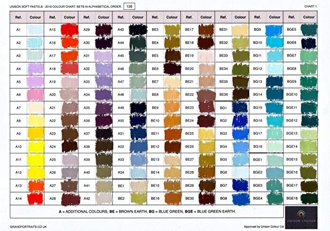 Unison pastels colour chart no.1