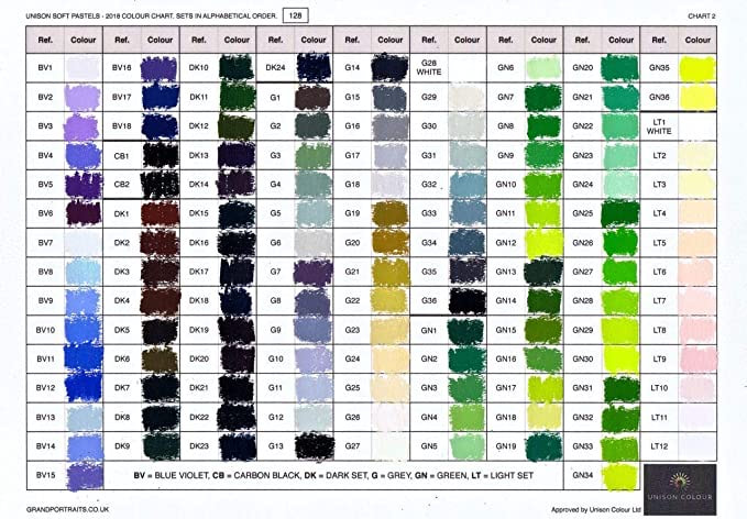 Unison pastels colour chart no.2