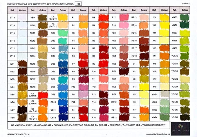 Unison pastels colour chart no.3